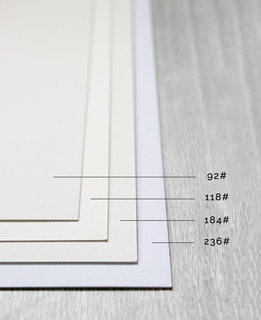 Cardstock Thickness Chart