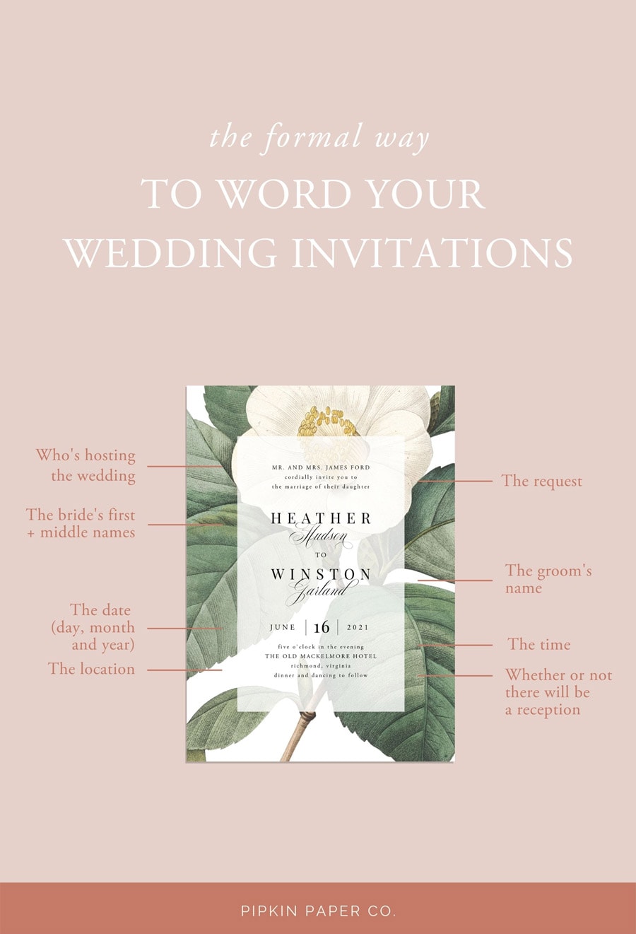 How to word your wedding invitations