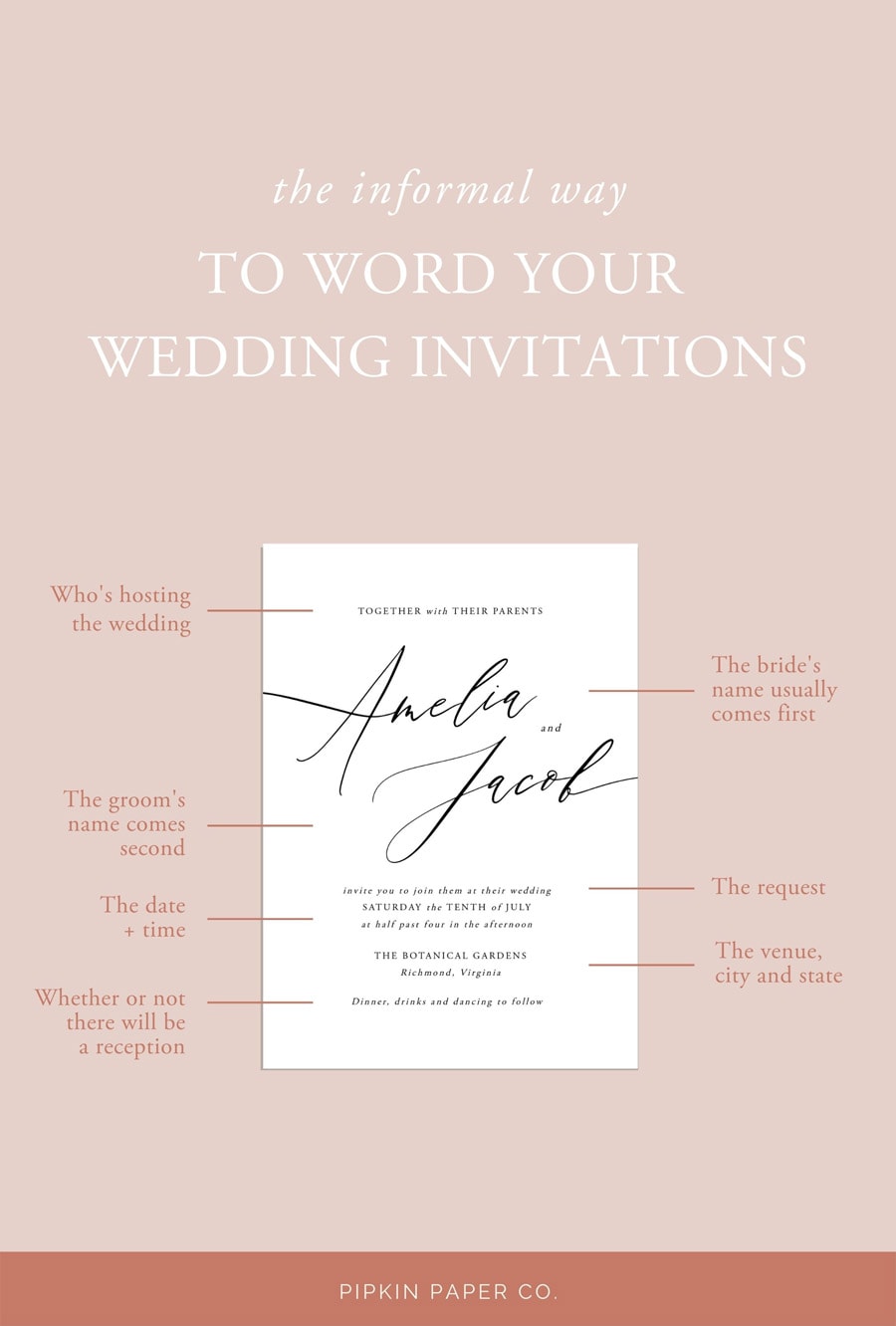 How to word your wedding invitations